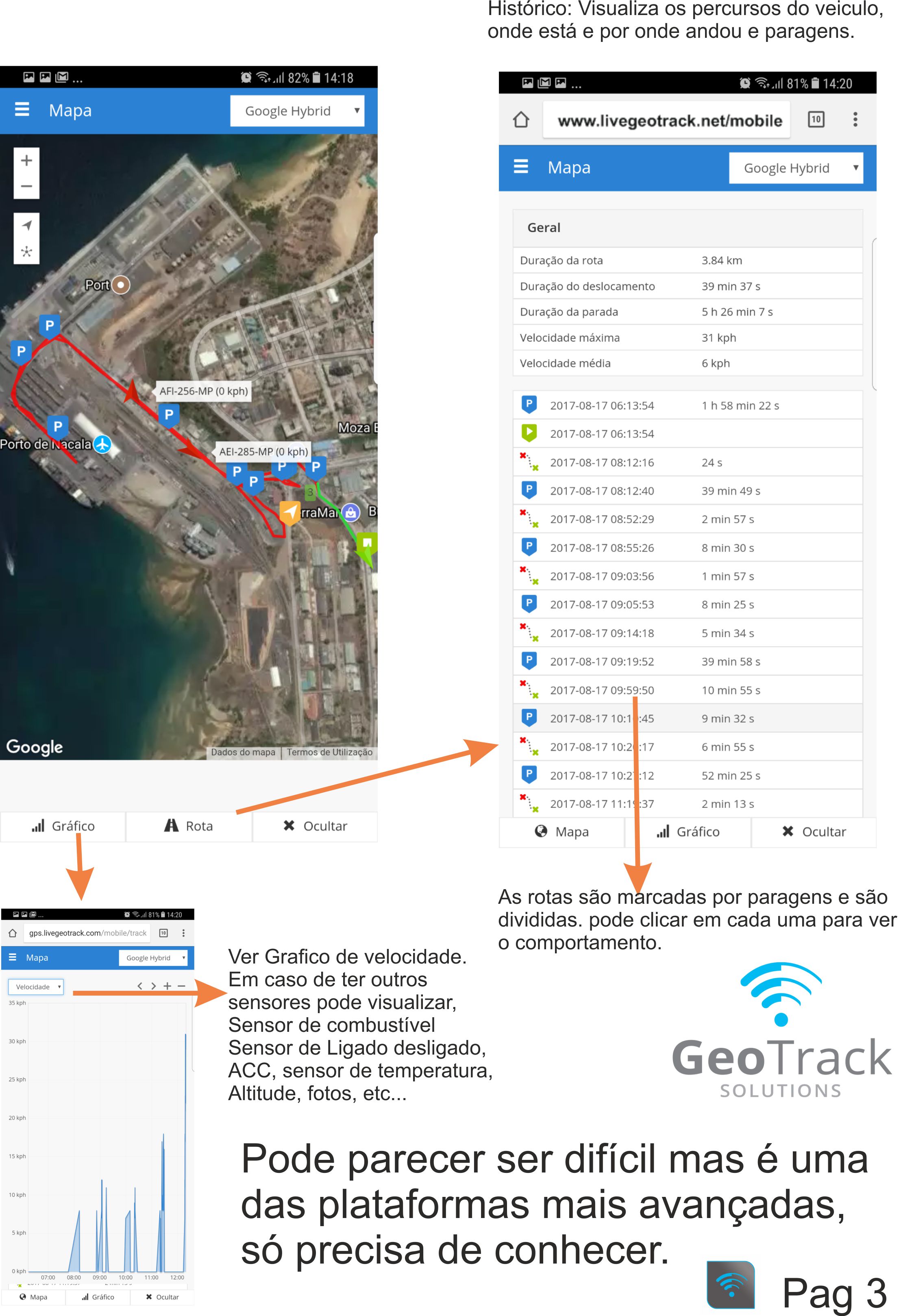 Manual do Utilizador Geotrack Pag3